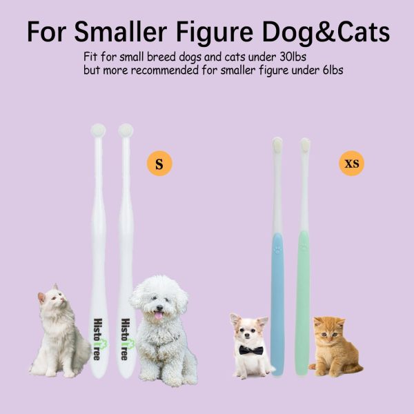 JGocot Microhead Pet Toothbrush Blue Green Tiny Brush Head-5